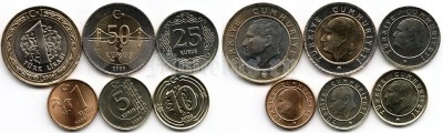 Турция набор из 6-ти монет 2009 год