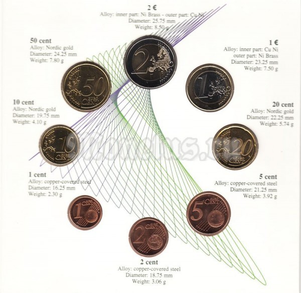 Словения набор из 8-ми евро монет 2007 год
