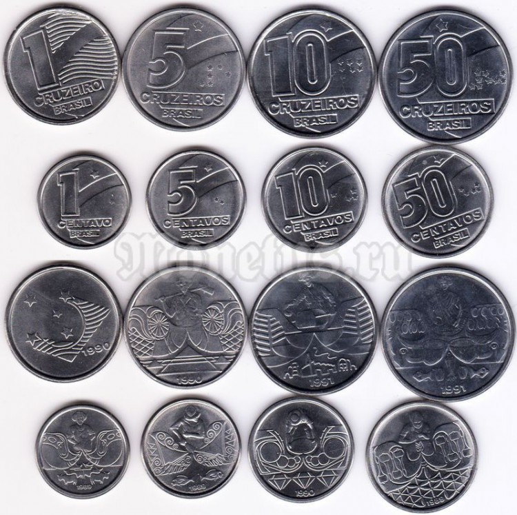 Mi coin
