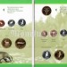 республика Чувашия два набора из 8-ми монетовидных жетонов 2013 года серии "Красная книга Чувашии" животные и птицы в альбоме