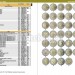 Каталог монет из недрагоценных металлов и банкнот Евро 1999 - 2019 гг. с ценами