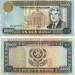 банкнота Туркменистан 10000 манат 1996 год
