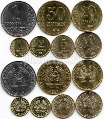 Таджикистан набор из 7-ми монет