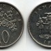 монета Ямайка 10 центов 1987 год