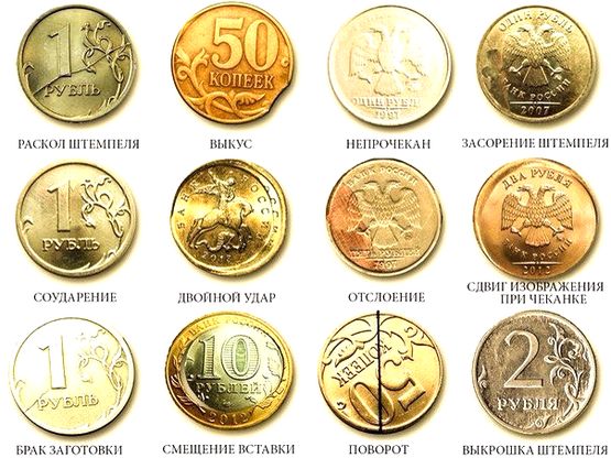 Список юбилейных монет РФ номиналом 10 рублей по сериям